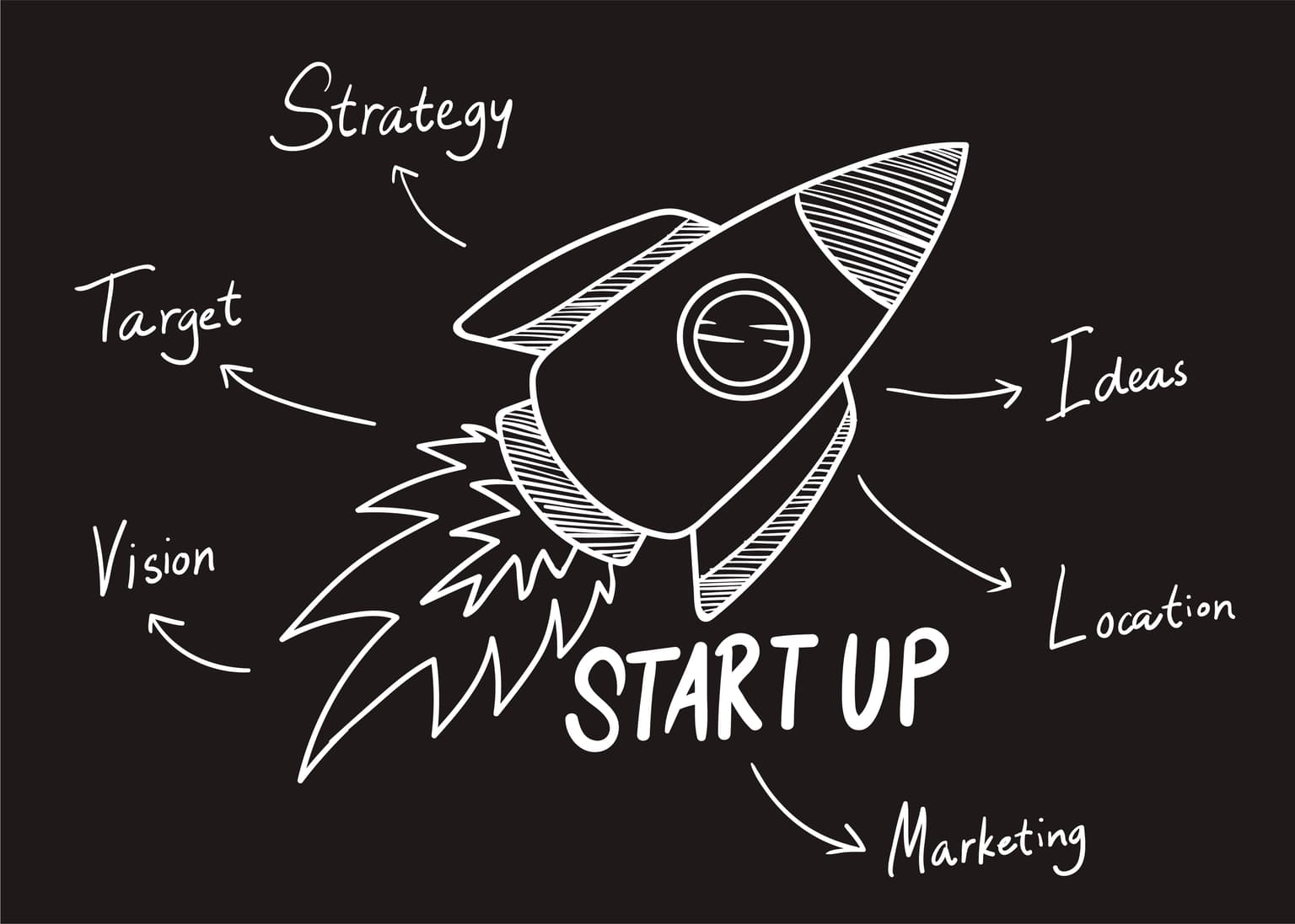 Startup consultation meeting
